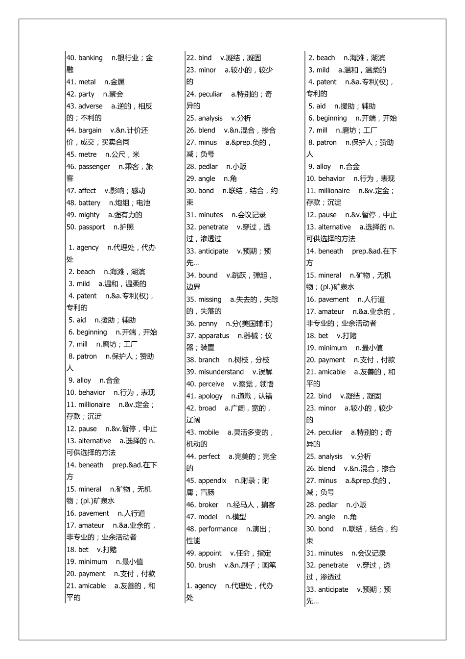 最新商务英语常用词汇_第3页