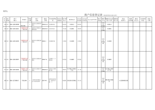 最新商户信息登记表