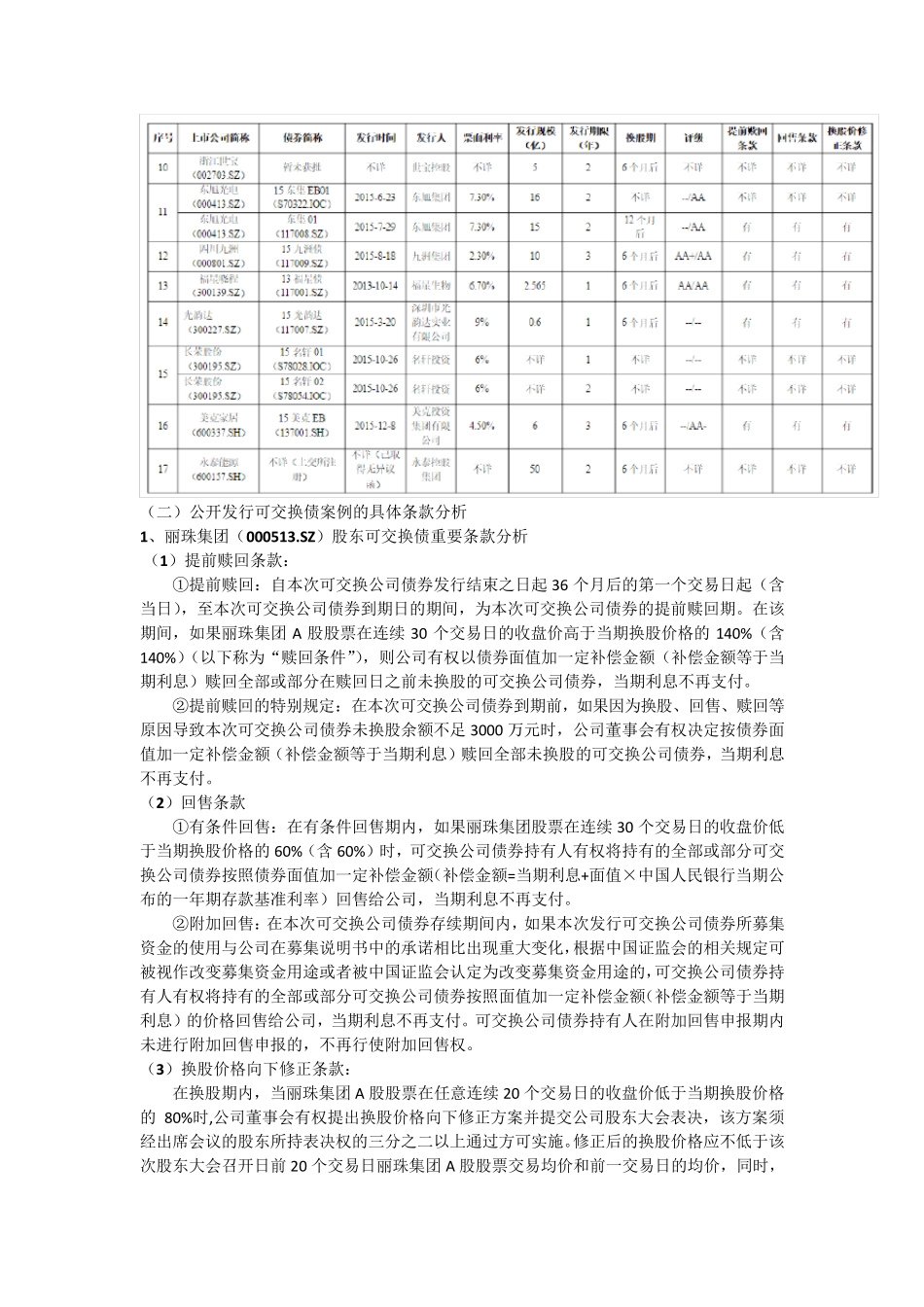 最新国内私募可交换债券案例分析_第3页