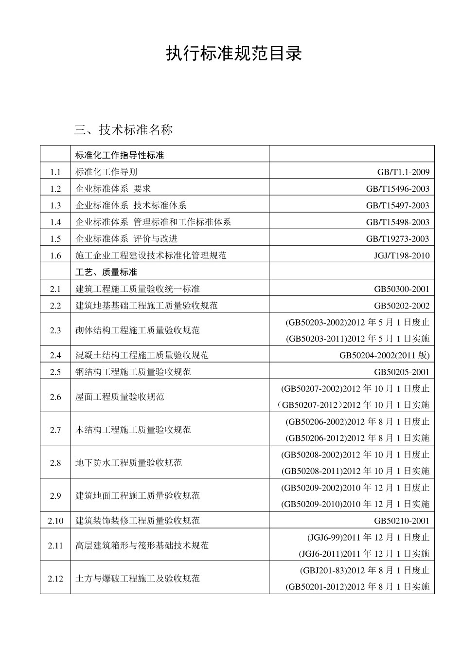 最新国家建筑规范标准版本目录_第1页
