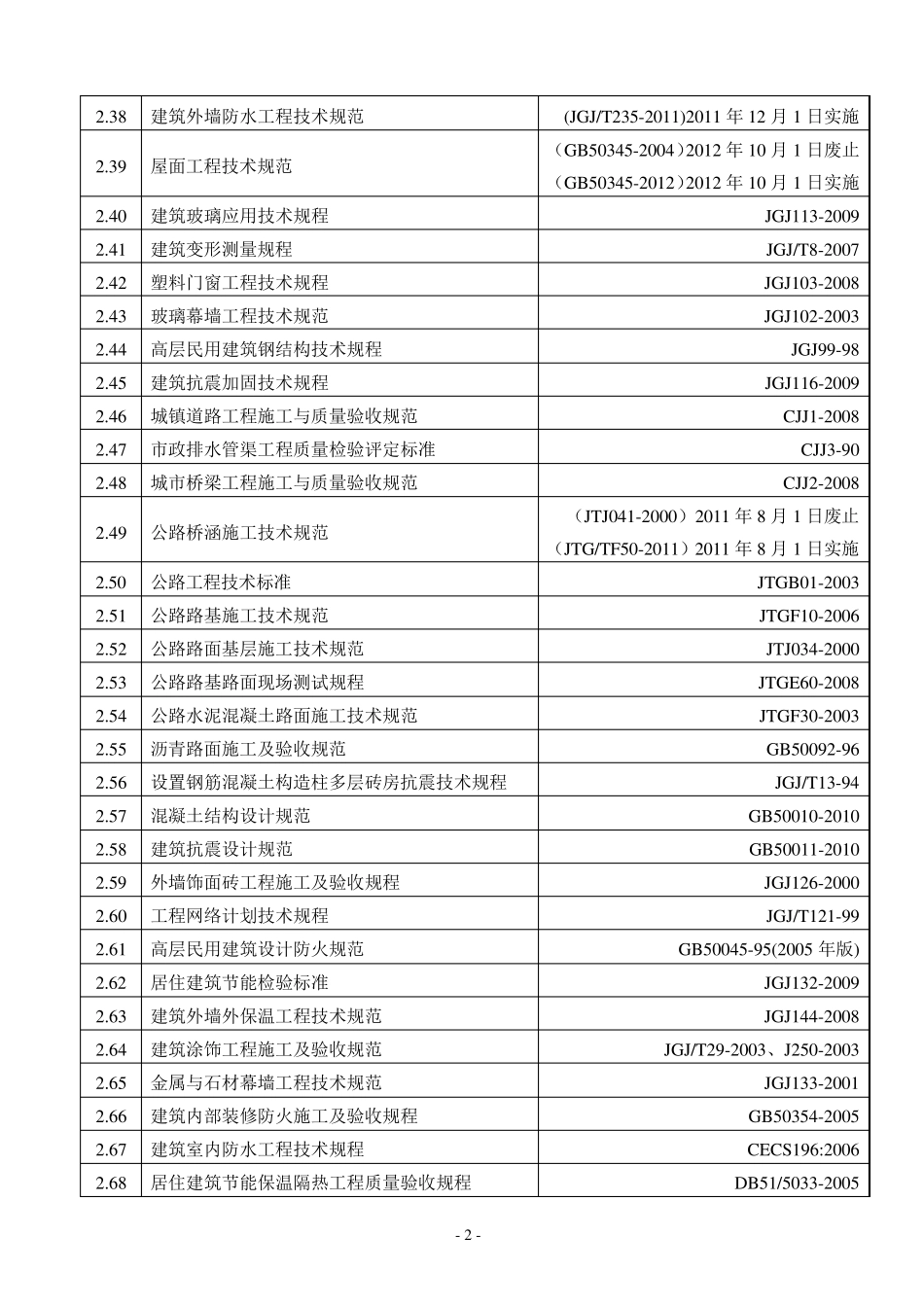 最新国家建筑规范标准版本目录_第3页