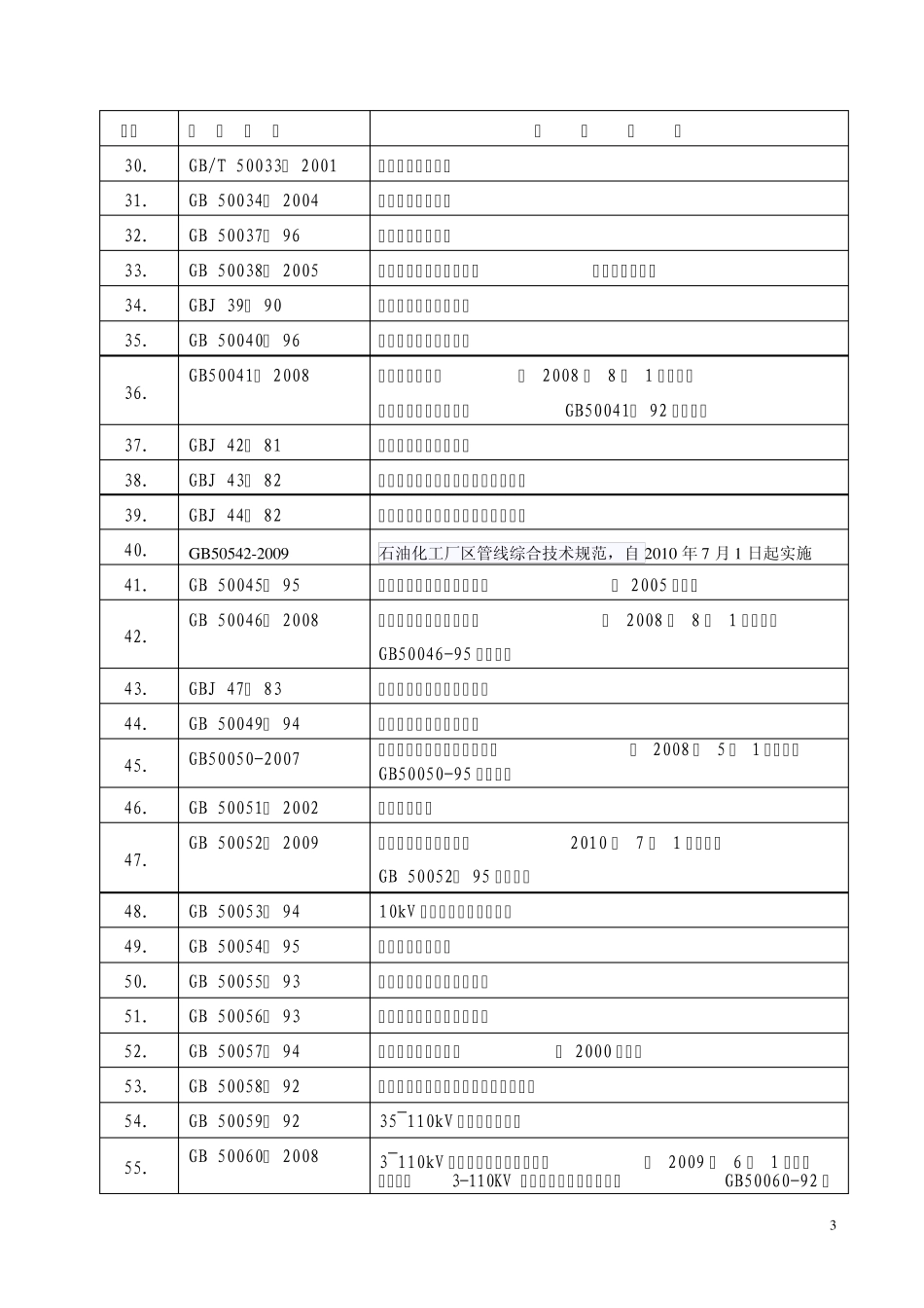 最新国家规范标准目录_第3页