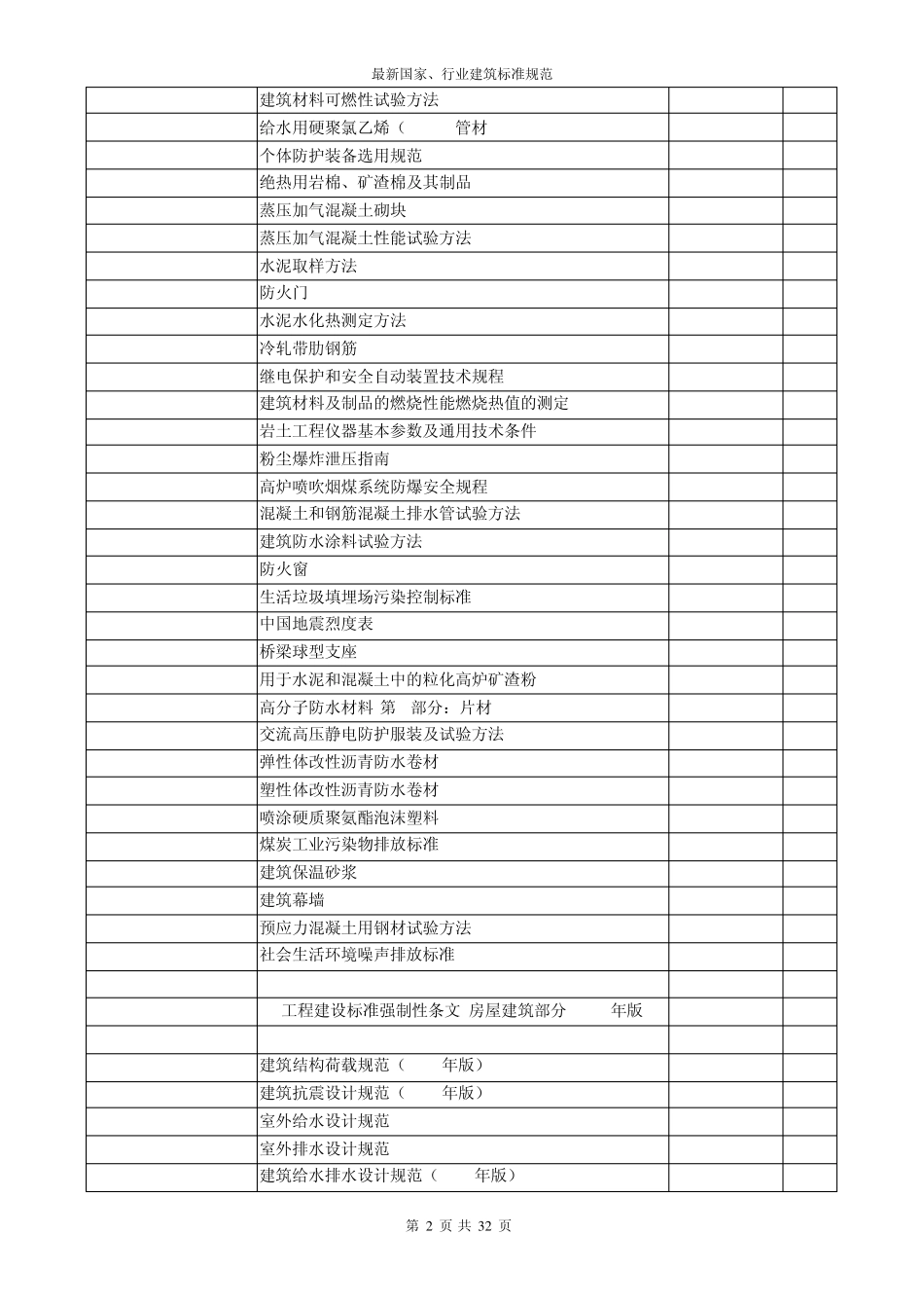 最新国家行业建筑设计及施工标准规范目录大全_第2页