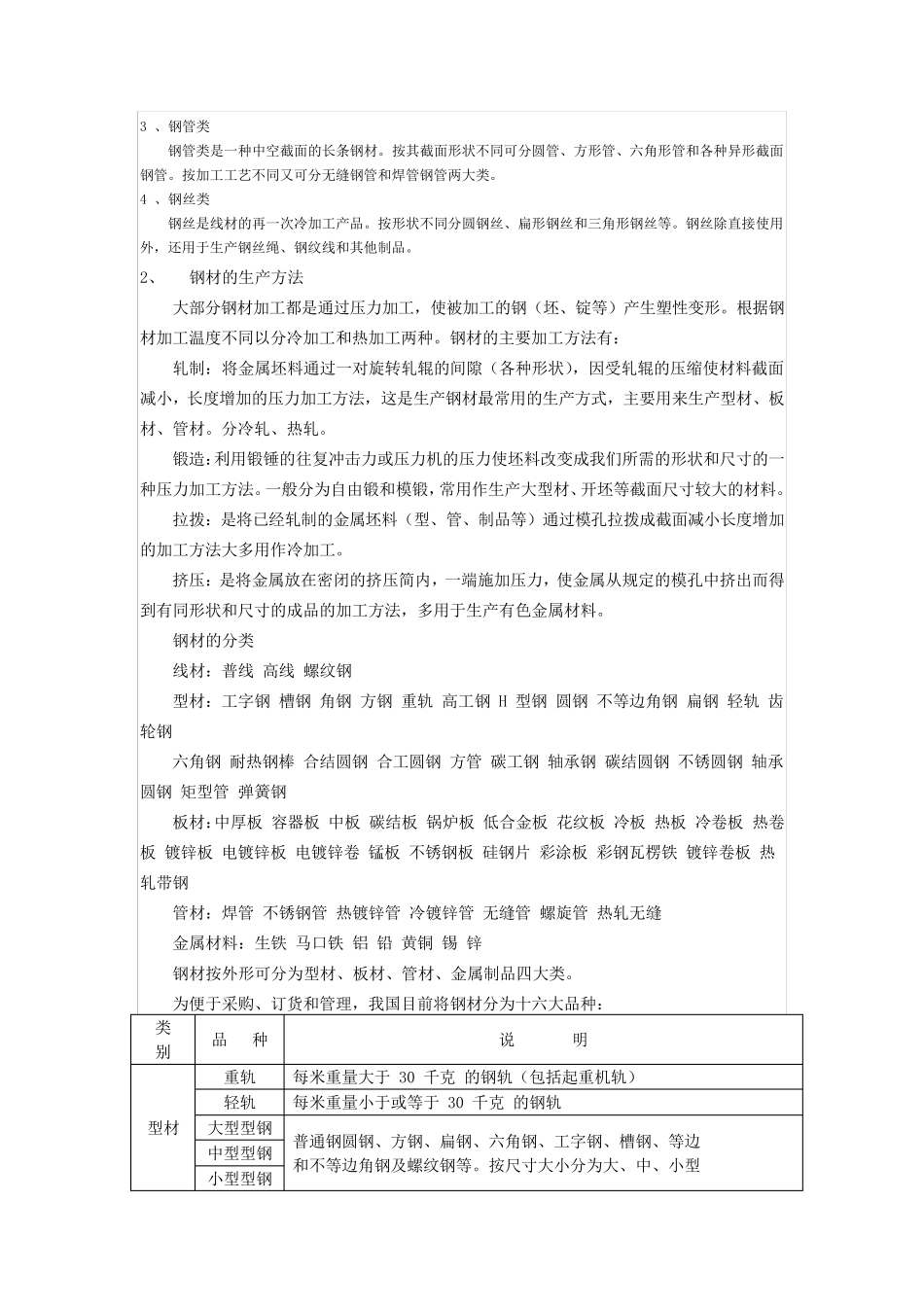 最新国家钢材标准知识大全_第2页