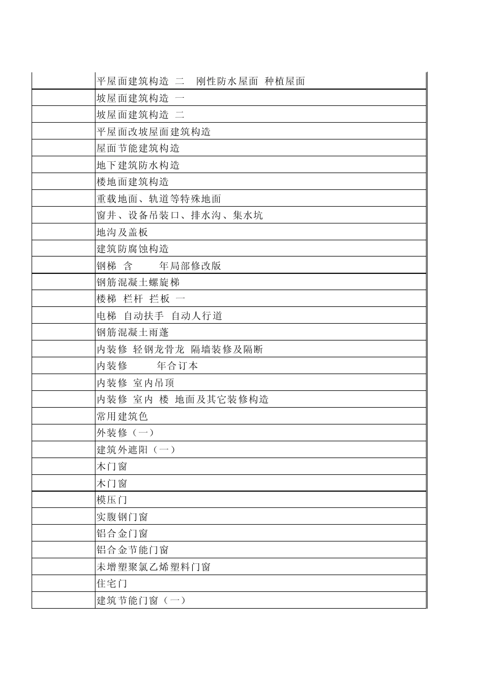 最新图集目录_第2页