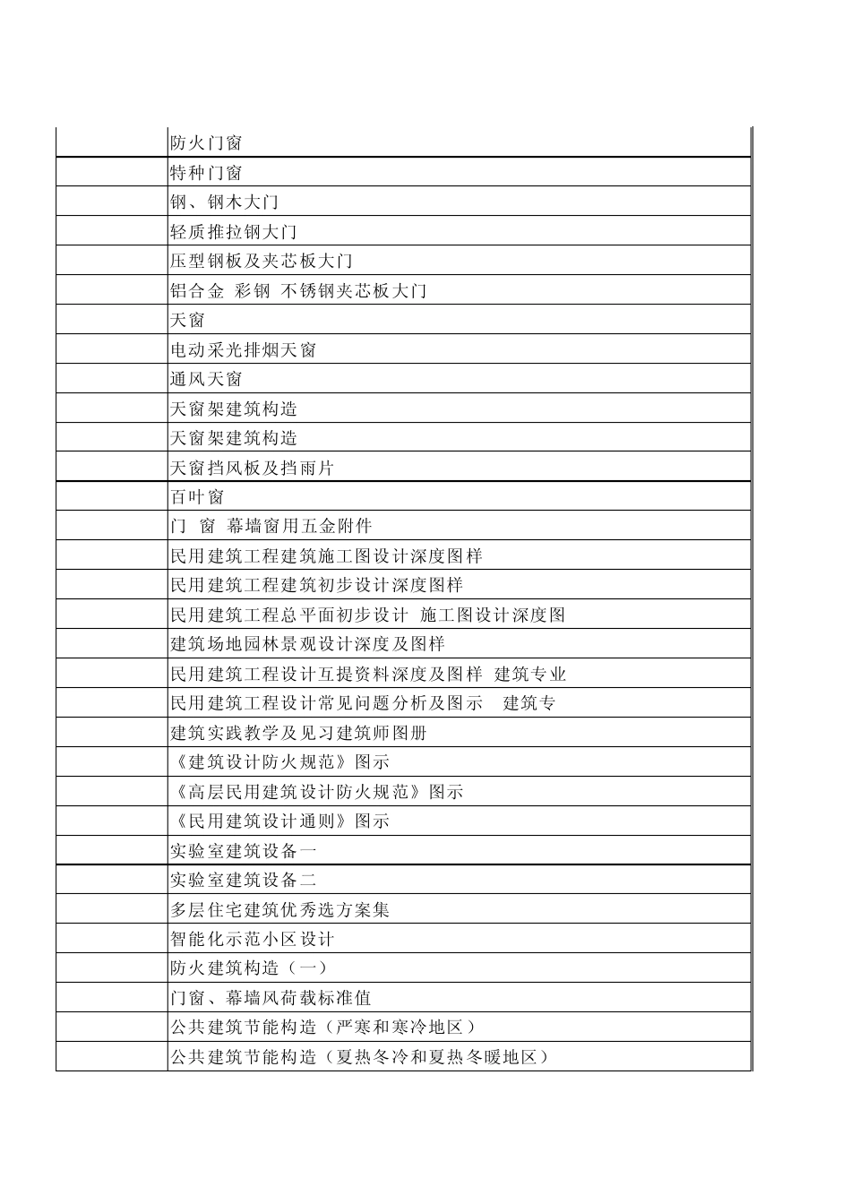 最新图集目录_第3页