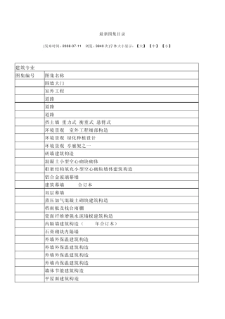 最新图集目录
