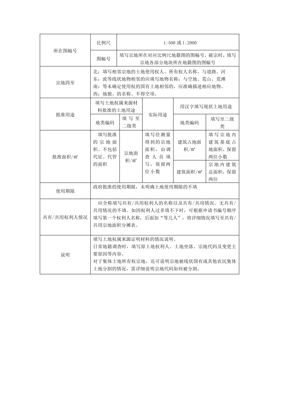 最新地籍调查表填写方法_第3页