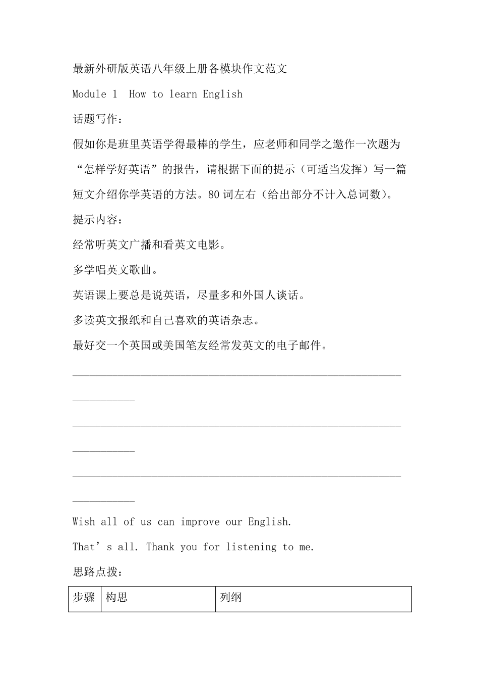 最新外研版英语八年级上册各模块作文范文_第1页