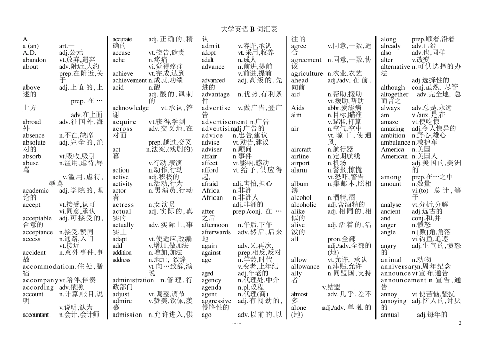 最新大学英语B级词汇表_第2页