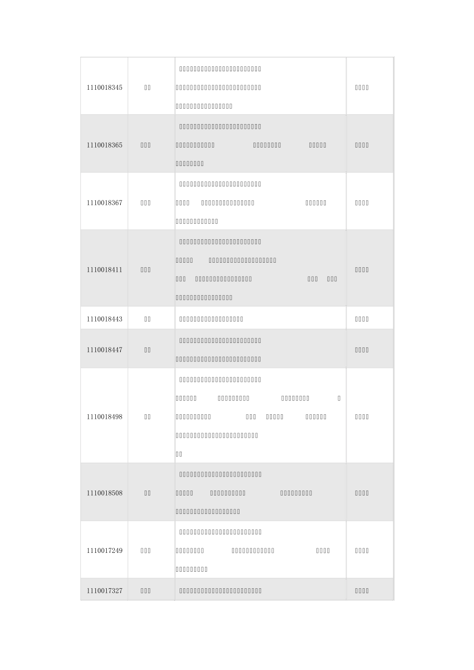最新学生综合素质评语_第3页