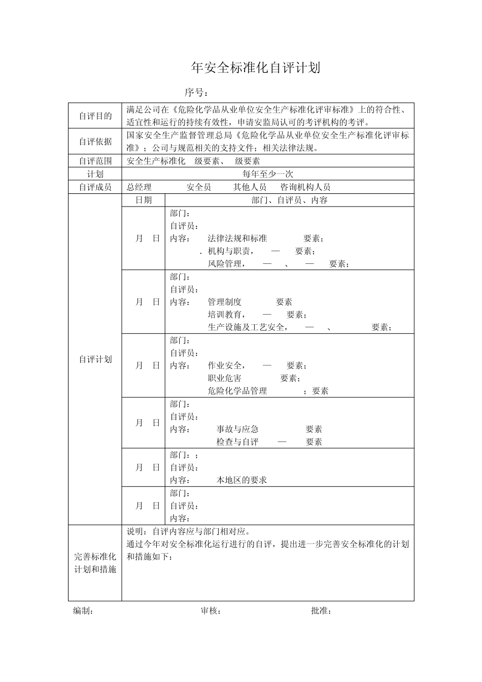 最新安全标准化(11大项)自评检查表_第2页