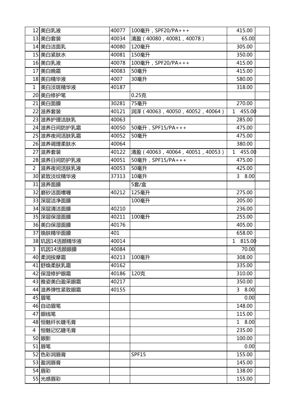 最新安利产品目录(含价格和编号)_第2页