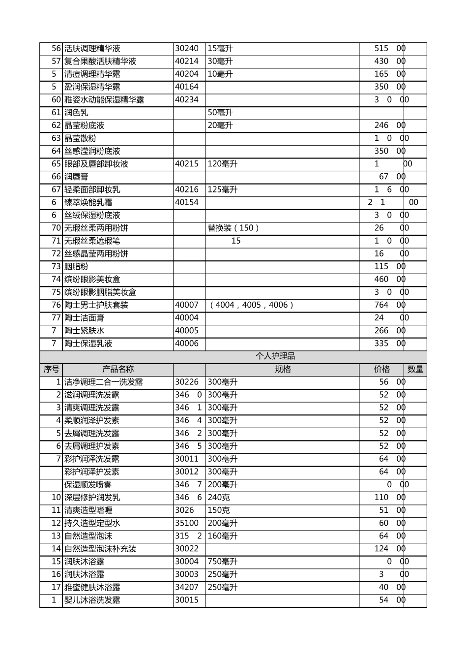 最新安利产品目录(含价格和编号)_第3页