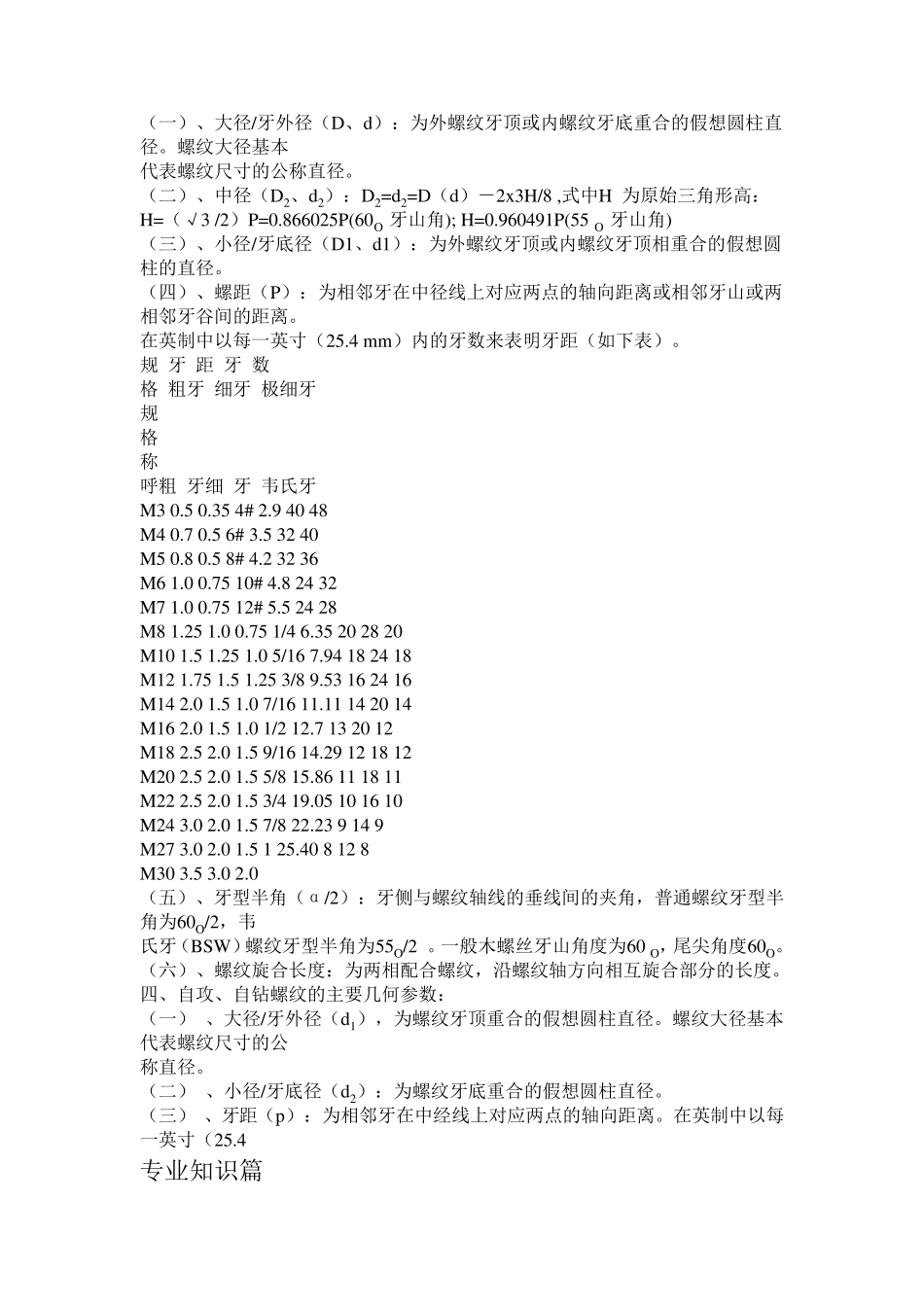 最新实用五金手册(710页)_第3页