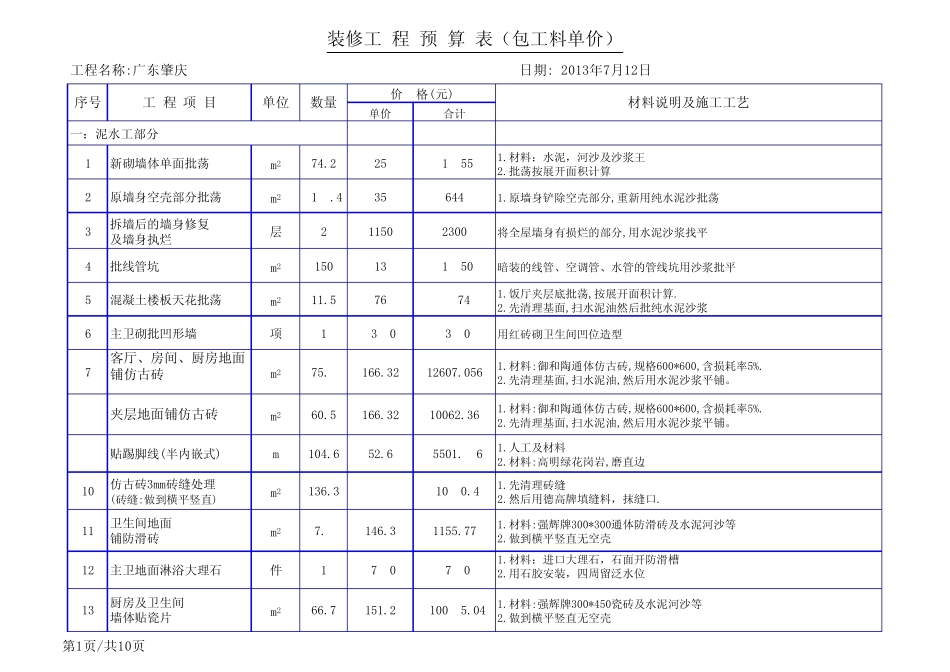 最新室内装修预算(2013年7月广东)_第1页