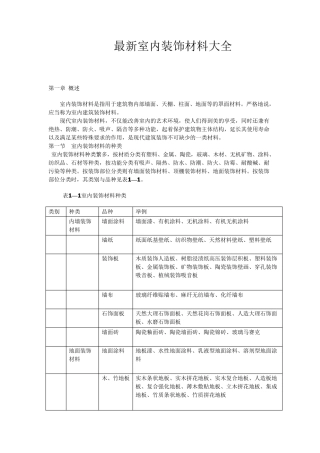 最新室内装饰材料大全
