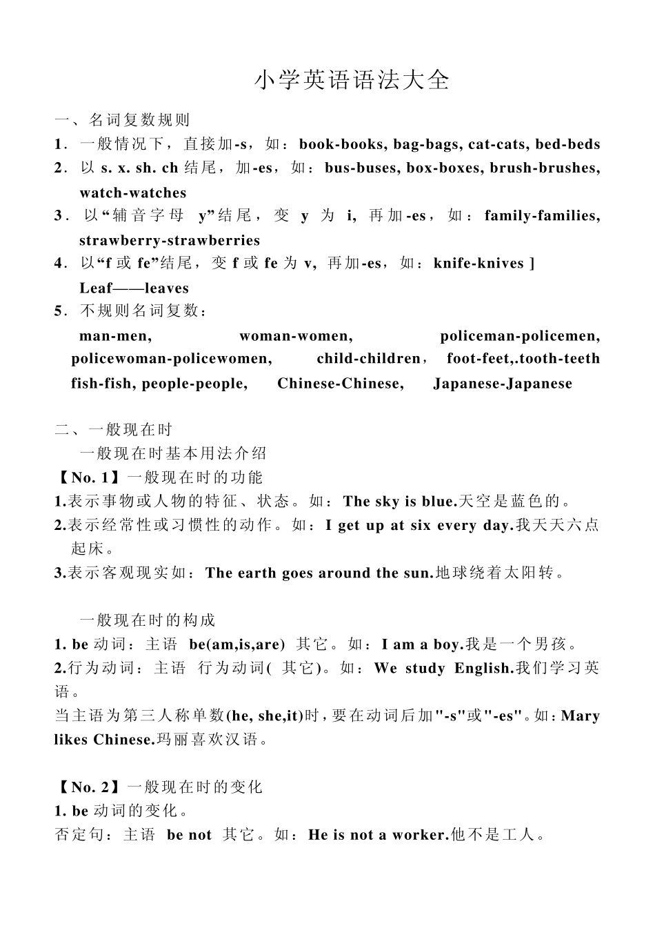 最新小升初_小学英语语法大全_第1页