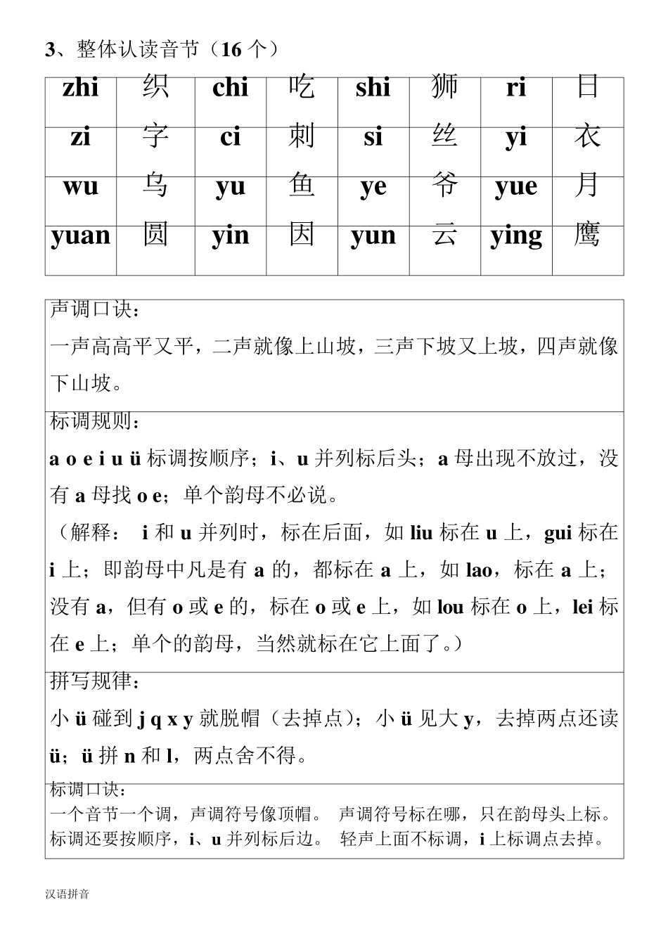 最新小学汉语拼音声母表韵母表_第2页