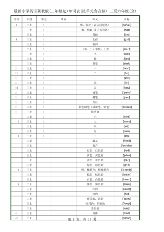 最新小学英语冀教版(三年级起)单词表(按单元含音标)三至六年级