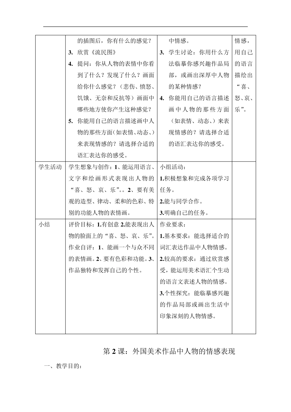 最新岭南版美术五年级下册全册教案_第2页
