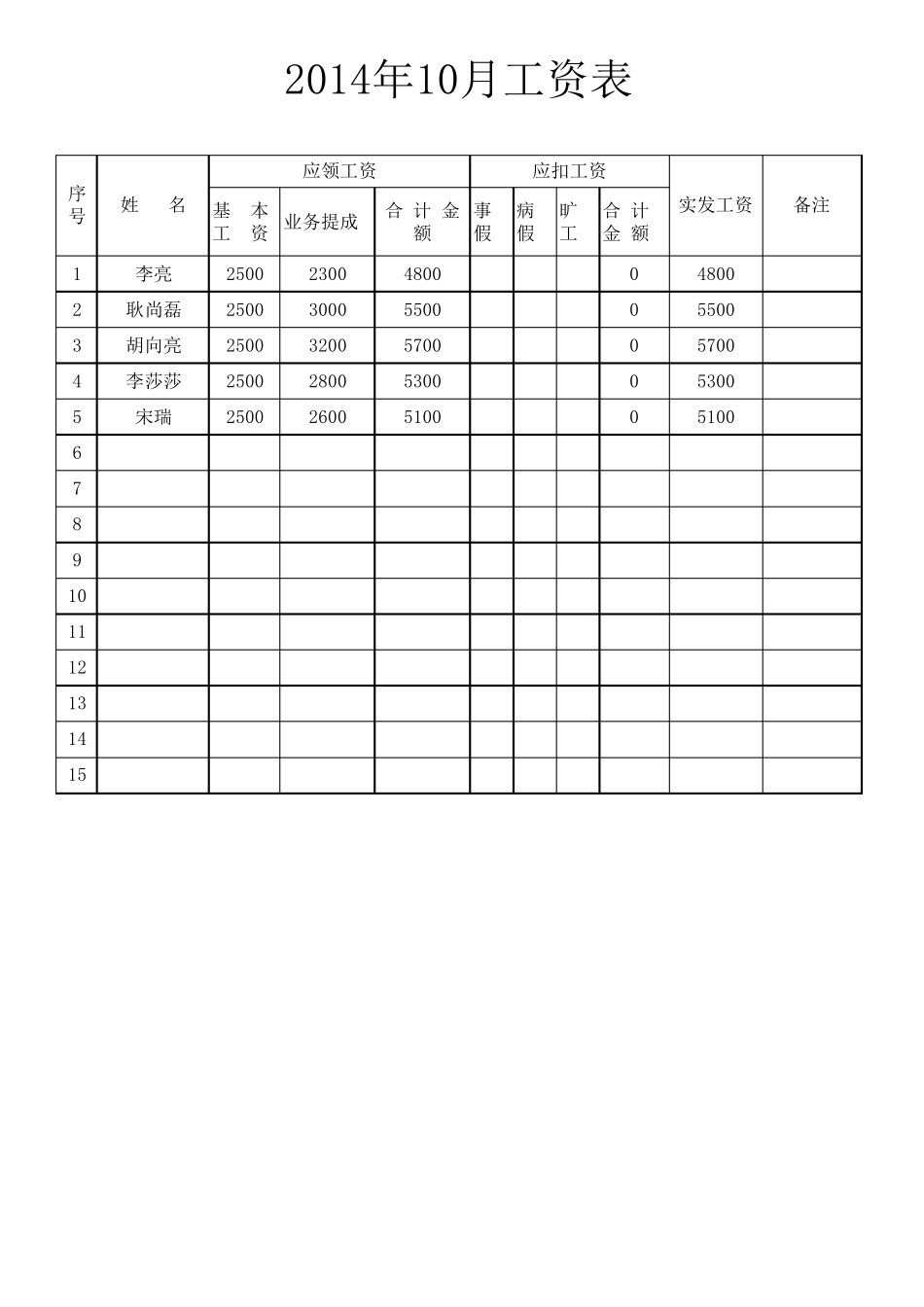 最新工资表模板下载_第1页