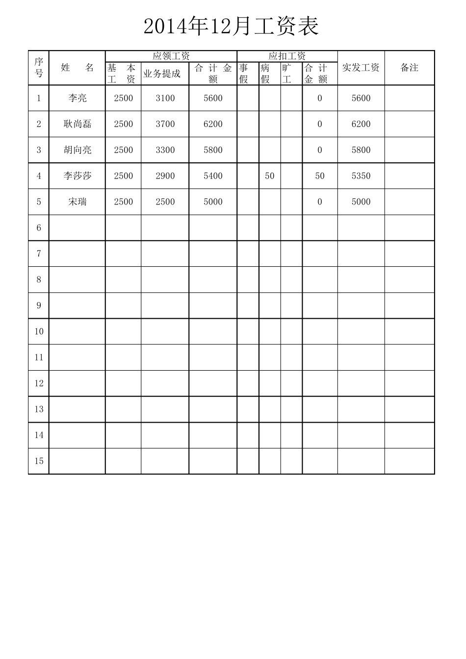 最新工资表模板下载_第3页