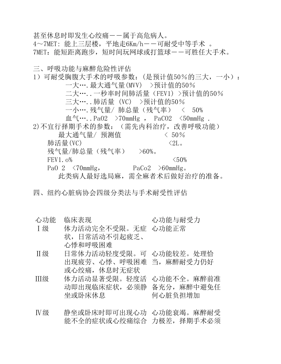 最新常用心脏病人术前风险评估表_第2页