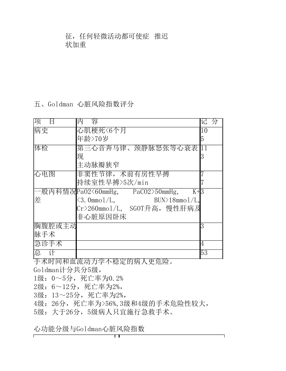 最新常用心脏病人术前风险评估表_第3页