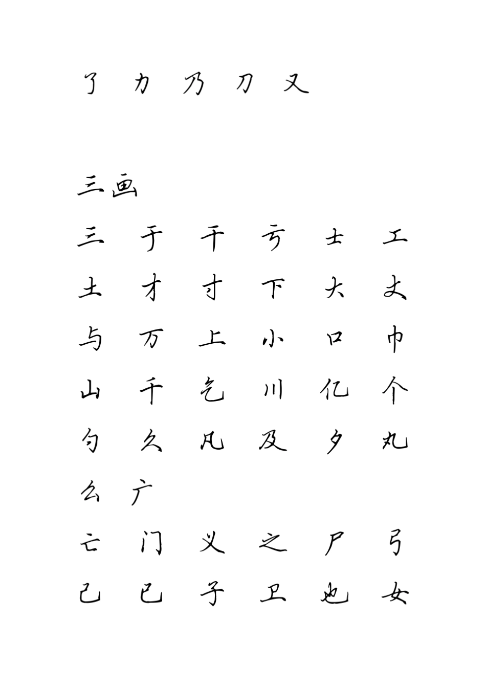 最新常用3500字规范汉字之行楷_第2页