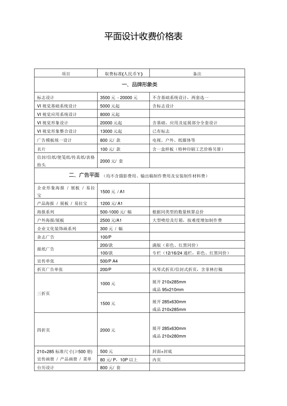 最新平面设计费价目表_第1页