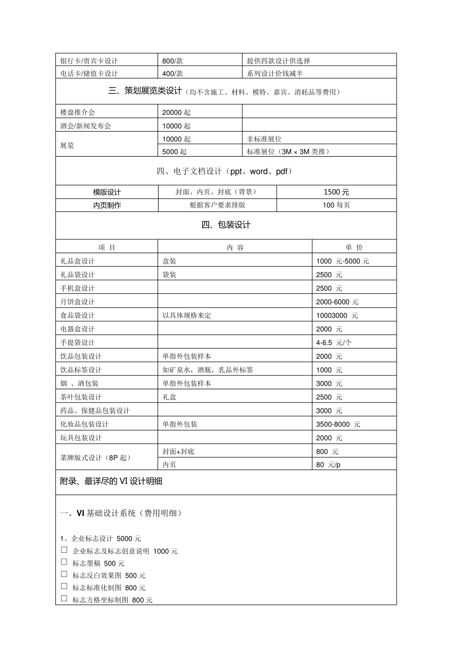 最新平面设计费价目表_第2页