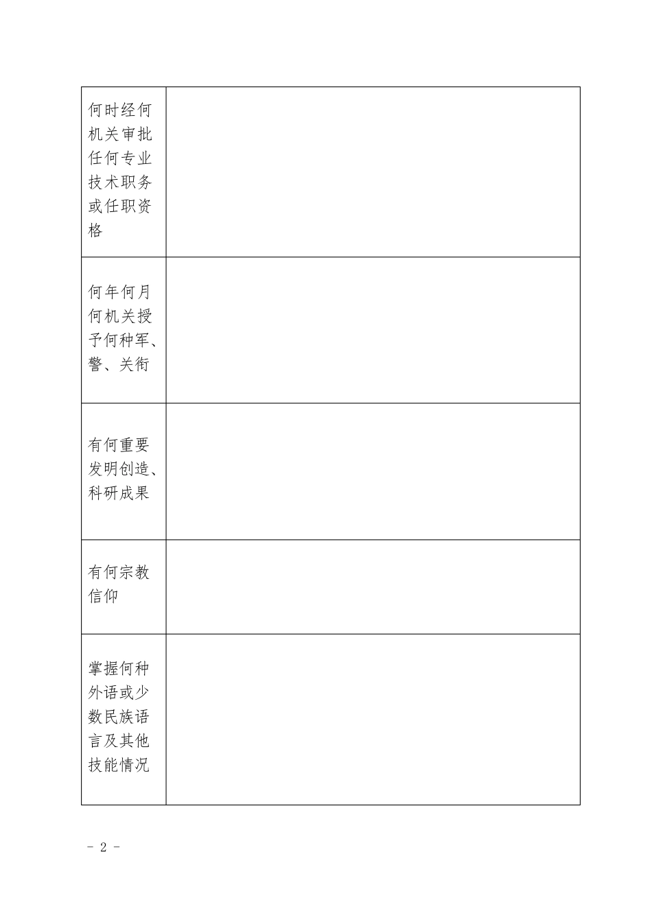 最新干部履历表(2015版)_第3页