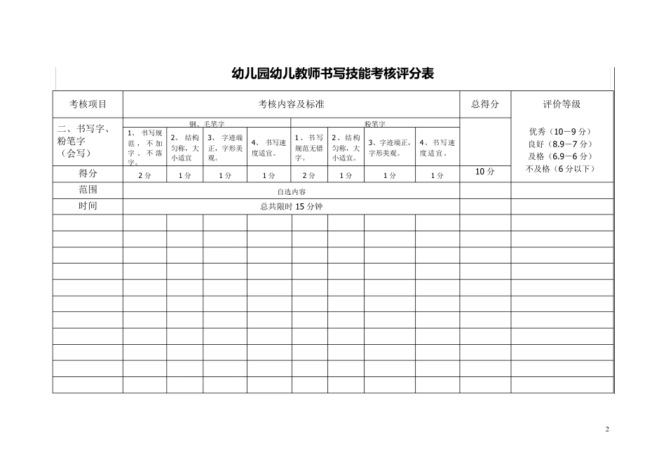 最新幼儿园教师各种专业技能考核评分表_第2页