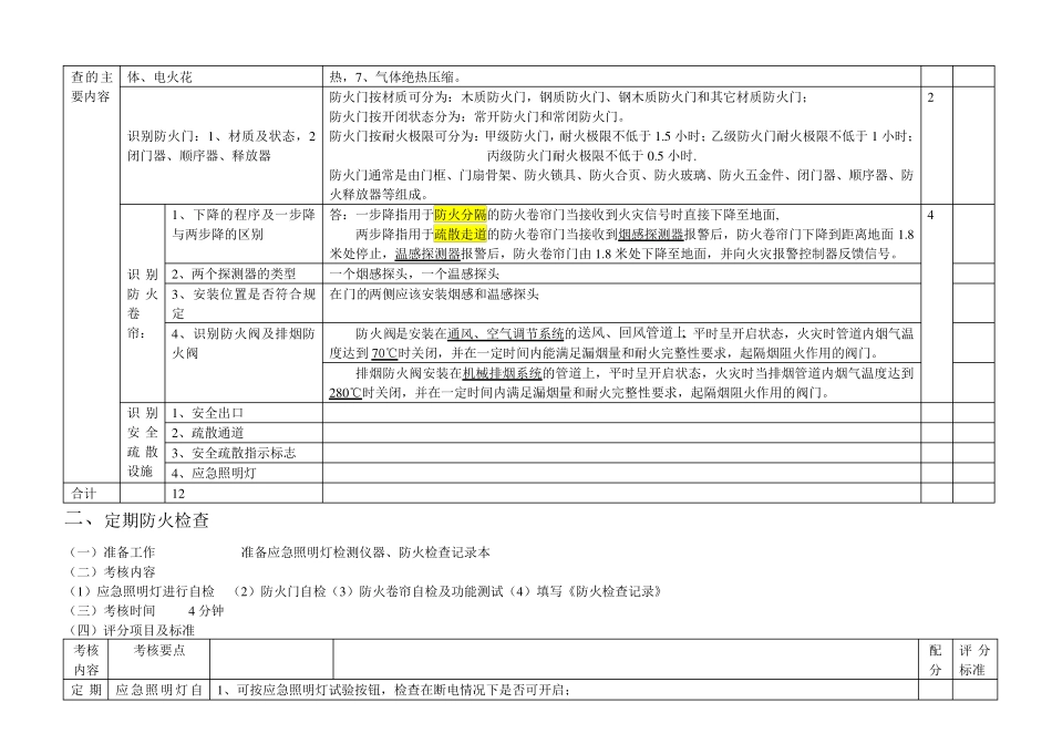最新建(构)筑物消防员(初级)_初级实操资料_第2页