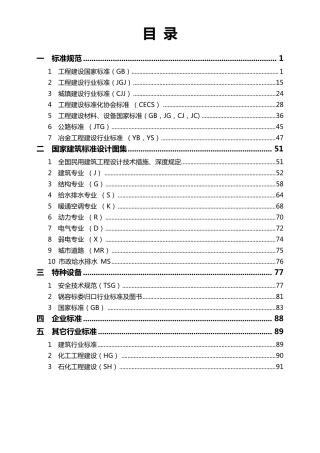 最新建筑业标准规范图集目录清单