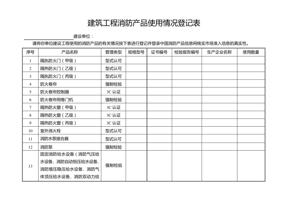最新建筑工程消防产品使用情况登记表_第1页