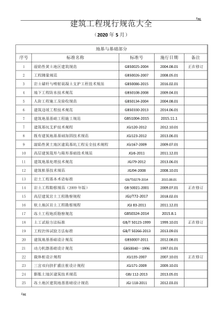 最新建筑施工规范大全2020年5月