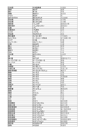 最新建筑日语
