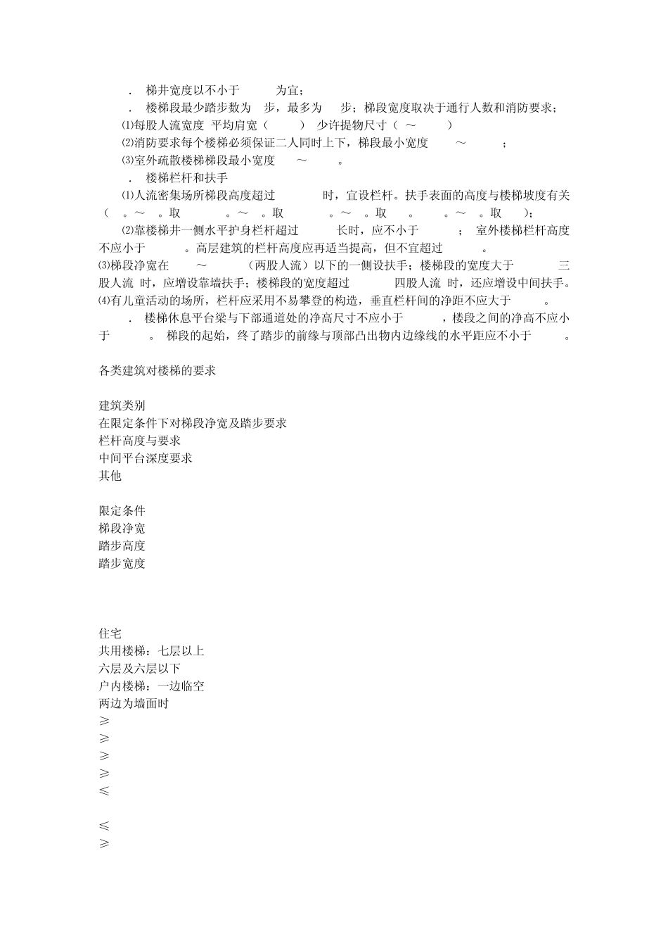 最新建筑规范_第2页