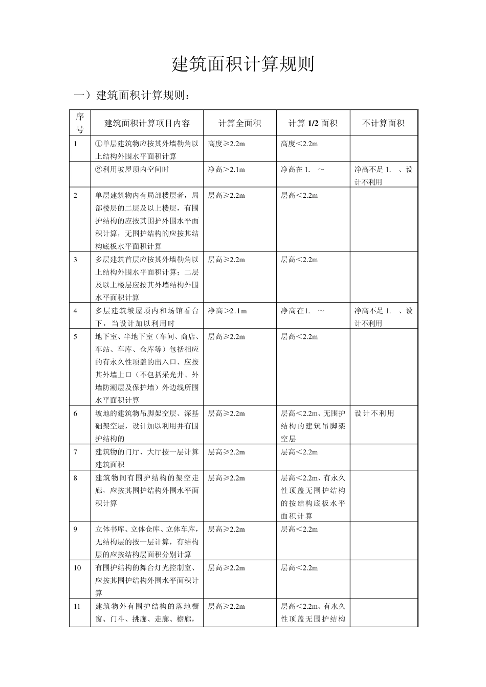 最新建筑面积计算规则_第1页