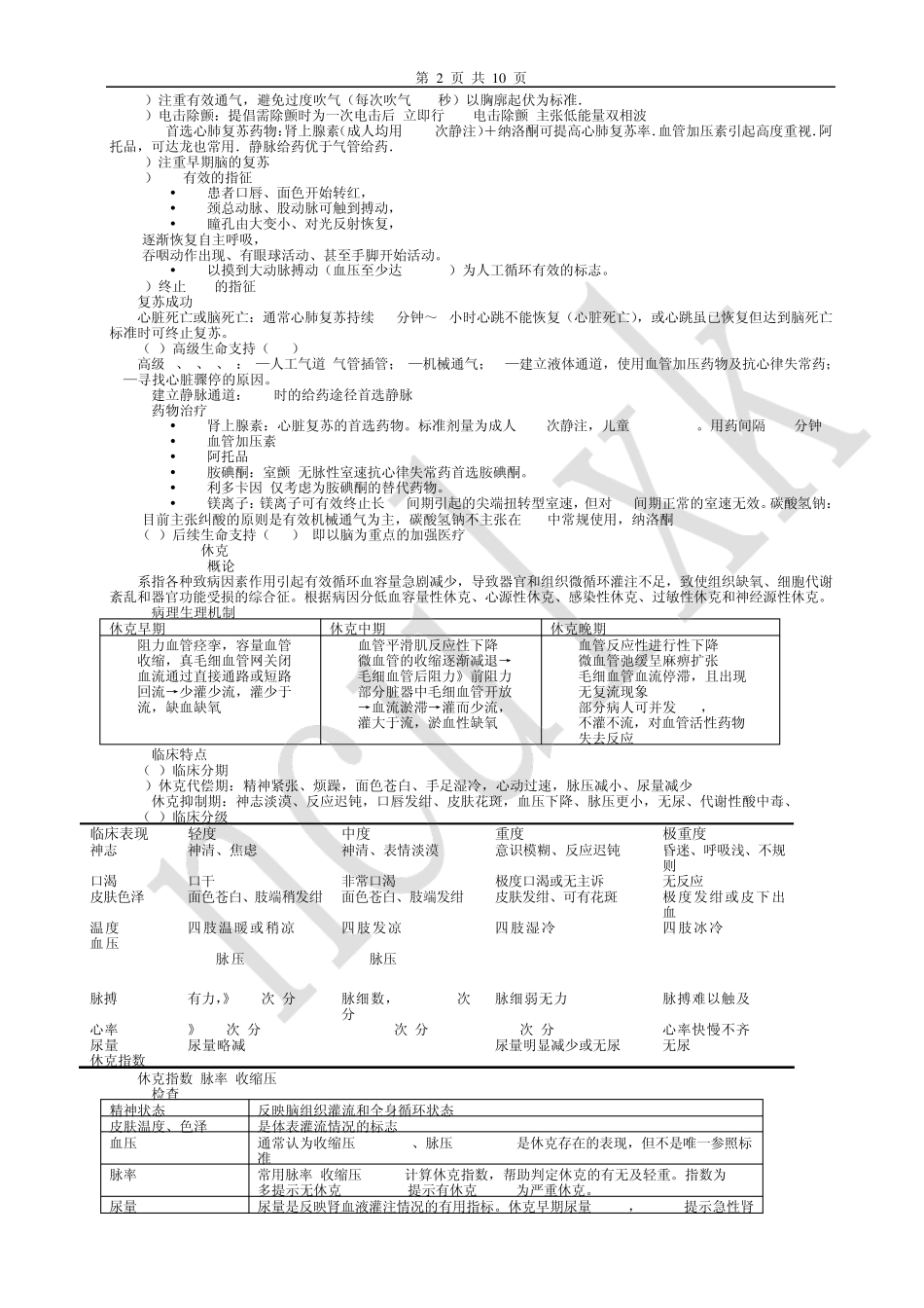 最新急诊医学考试重点知识点汇总[给力版]_第2页