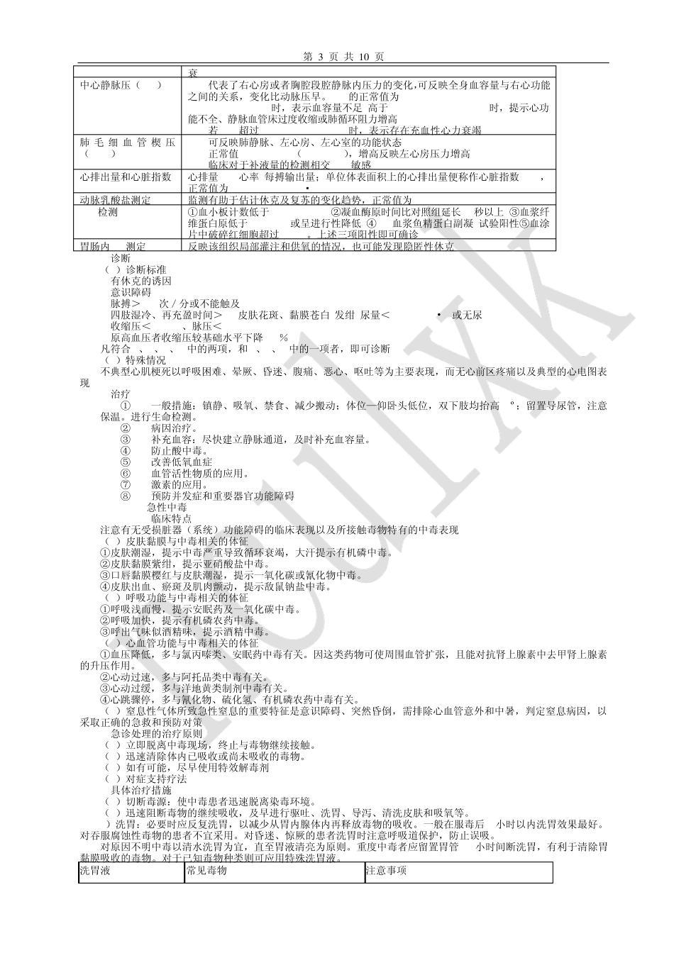 最新急诊医学考试重点知识点汇总[给力版]_第3页