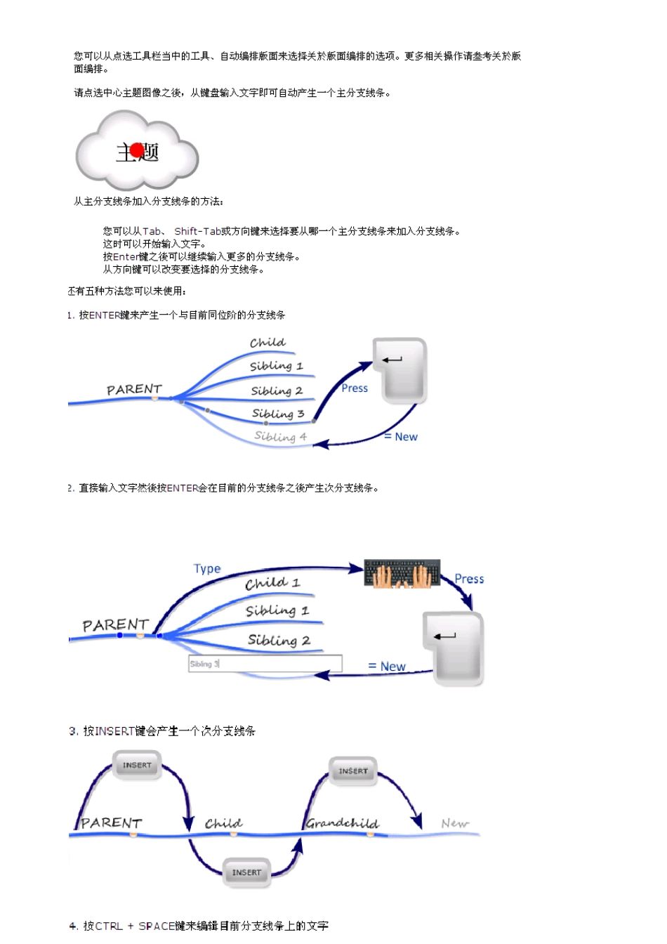 最新思维导图软件imindmap_4.1.2使用教程_第3页