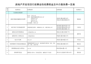 最新房地产开发项目行政事业收费明细