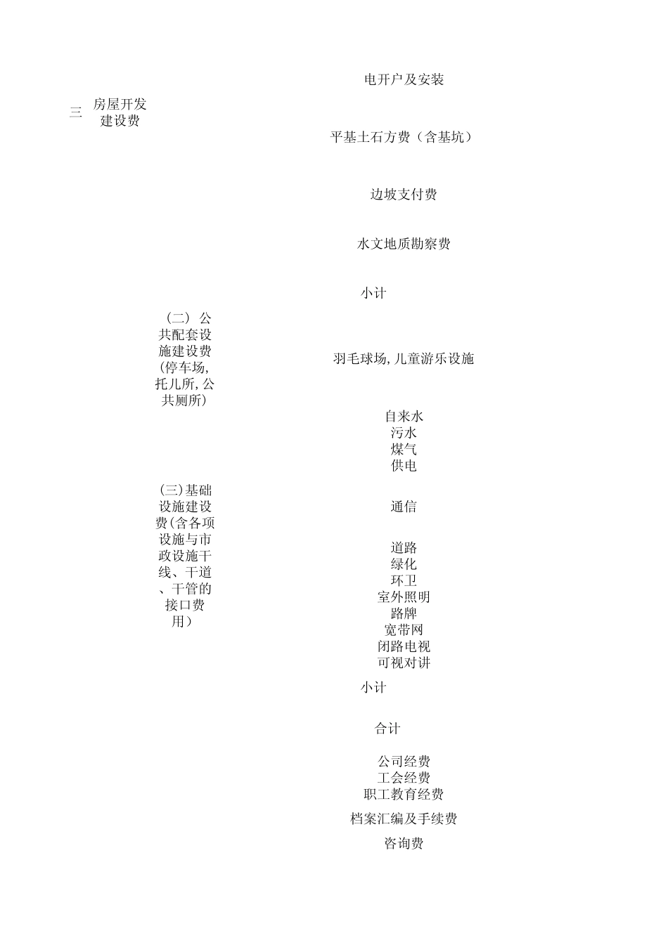 最新房地产项目开发费用明细表_第3页