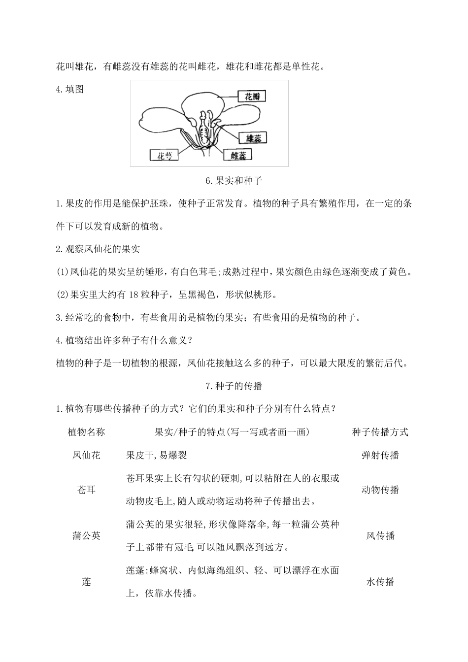 最新教科版《科学》四年级下册配套知识点知识复习提纲_第3页