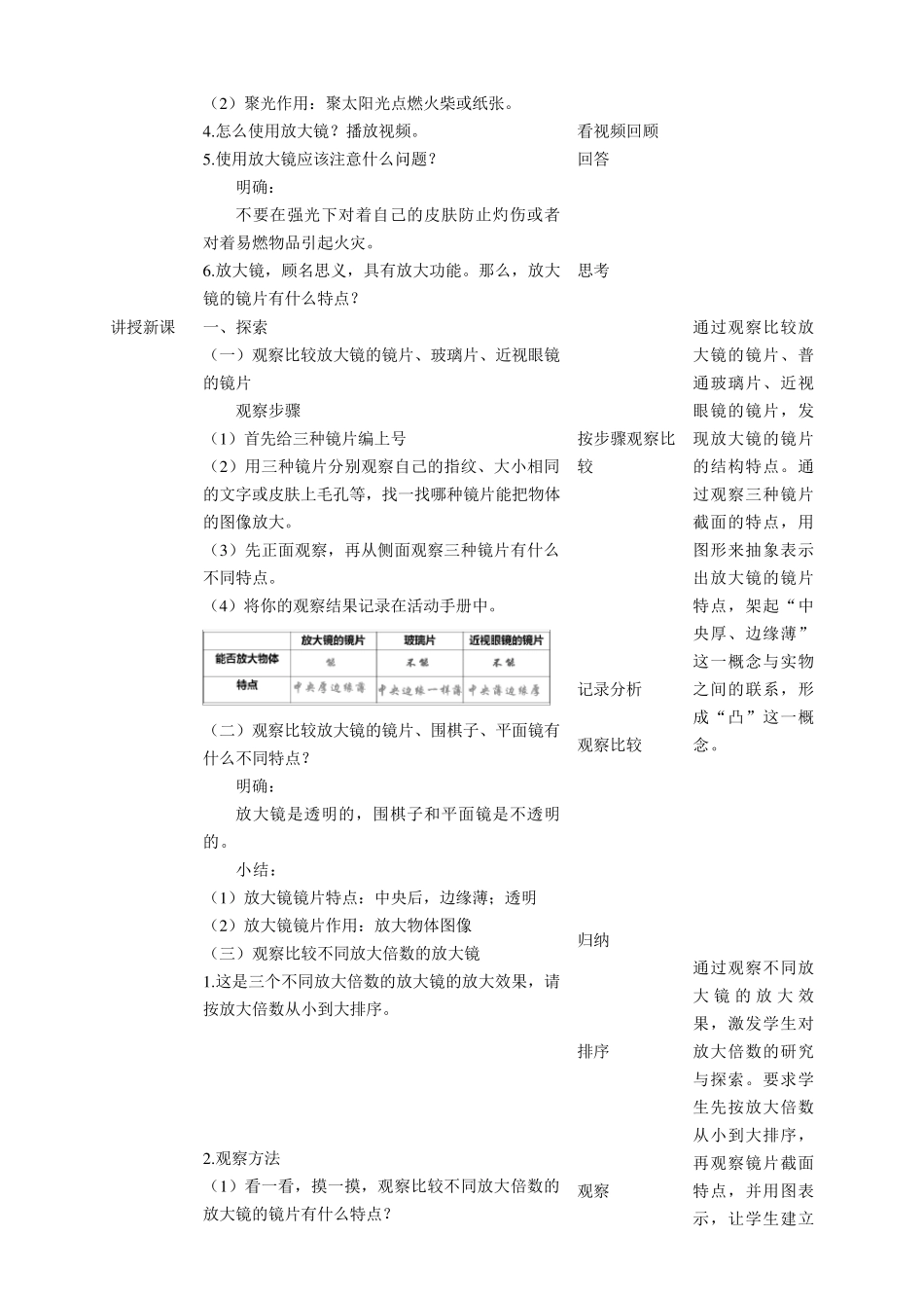 最新教科版小学科学六年级上册《放大镜》教案》_第2页