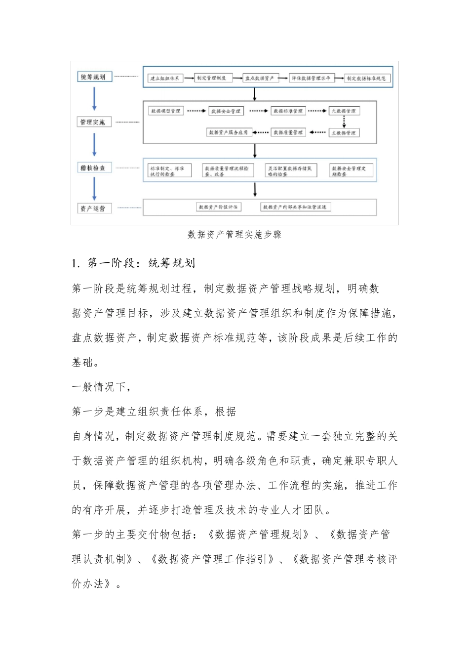 最新数据治理体系实施步骤_第2页