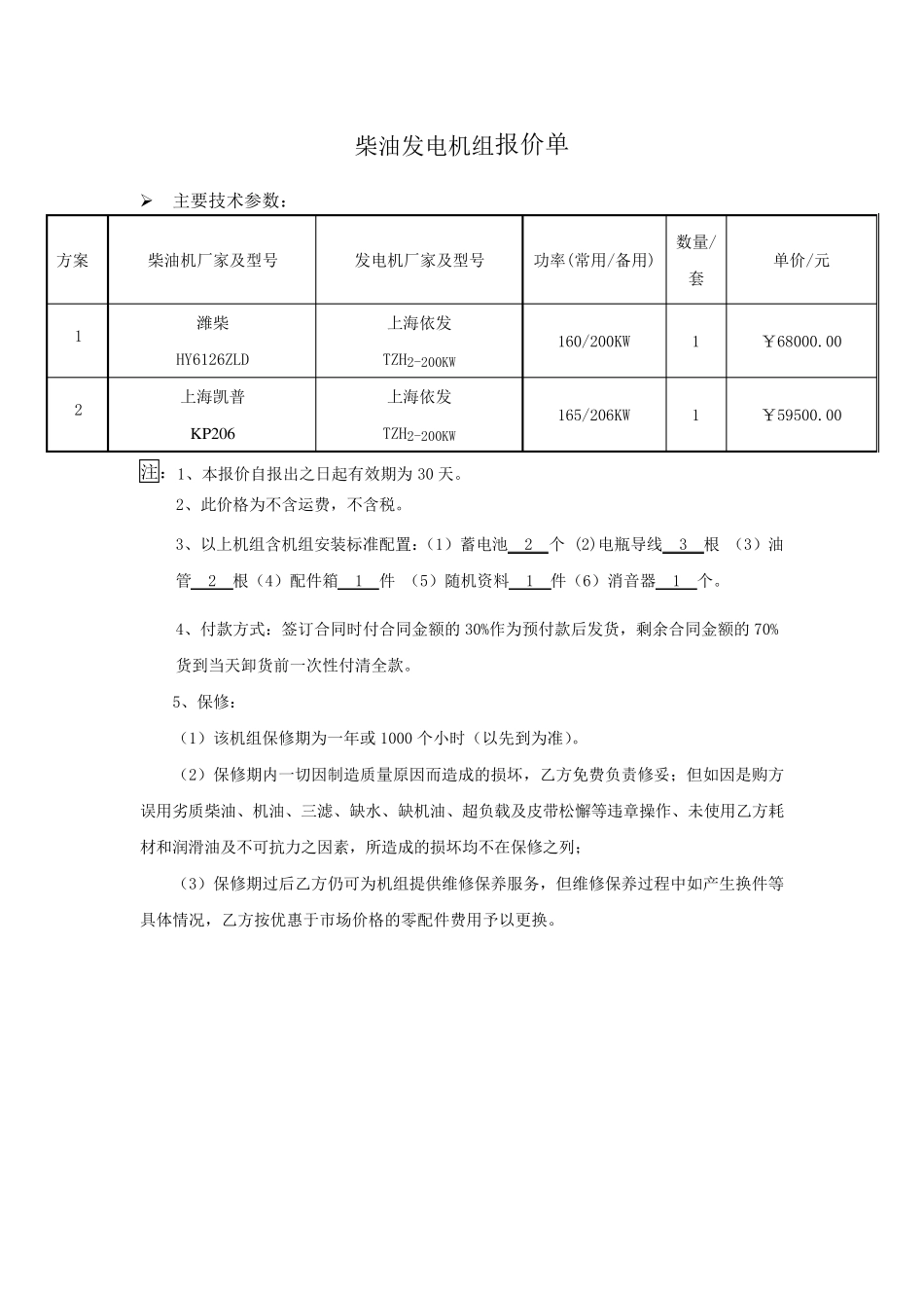 最新整理2012年度柴油发电机组相关报价单_第1页